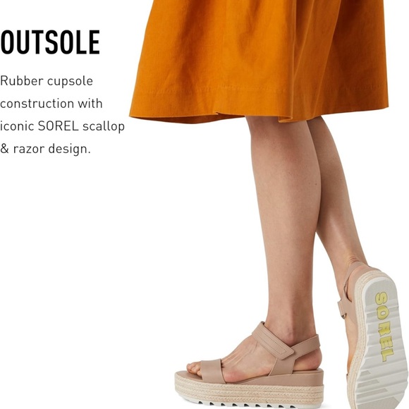 Sorel Women's Cameron Flatform Sandal - Picture 7 of 8